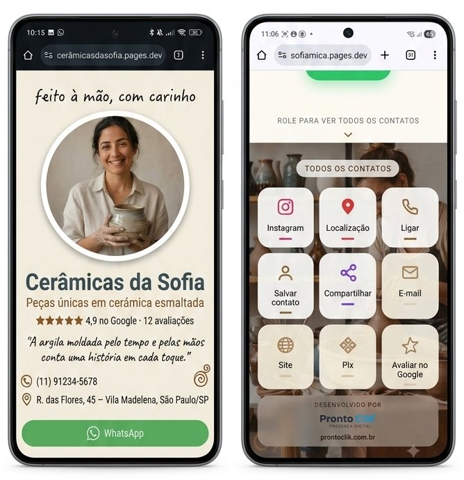 Duas telas do Cartão Digital Inteligente da persona fictícia Cerâmicas da Sofia: capa com foto, contato e botão de WhatsApp, e grade com todos os contatos